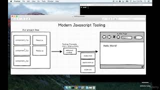 1.2 The Purpose of Boilerplate Projects