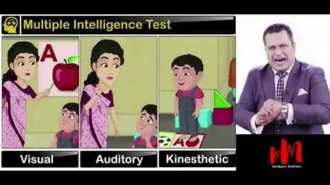 Dr Vivek Bindra review about DMIT [Mastermind Group]