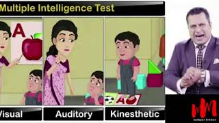 Dr Vivek Bindra review about DMIT [Mastermind Group]