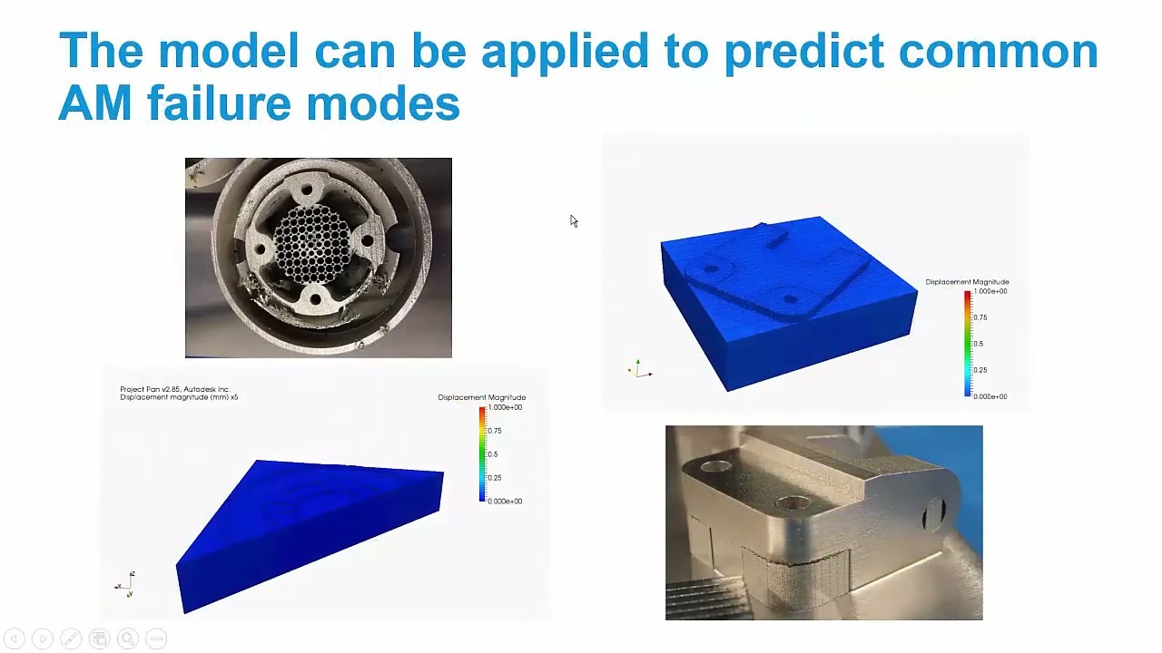 NETFABB-2022 Tutorial 5