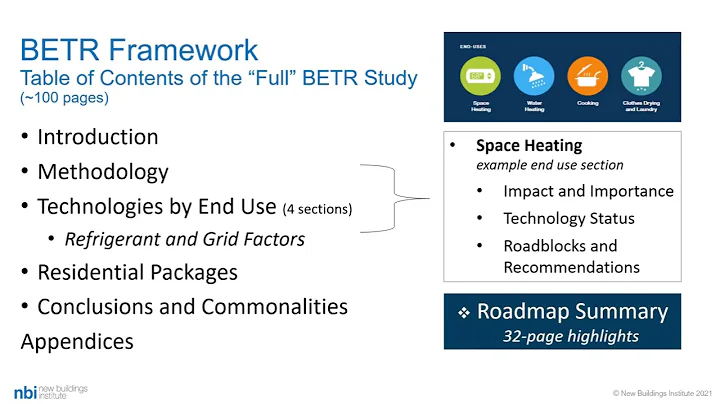 The Sooner the BETR Intro to the Building Electrif...