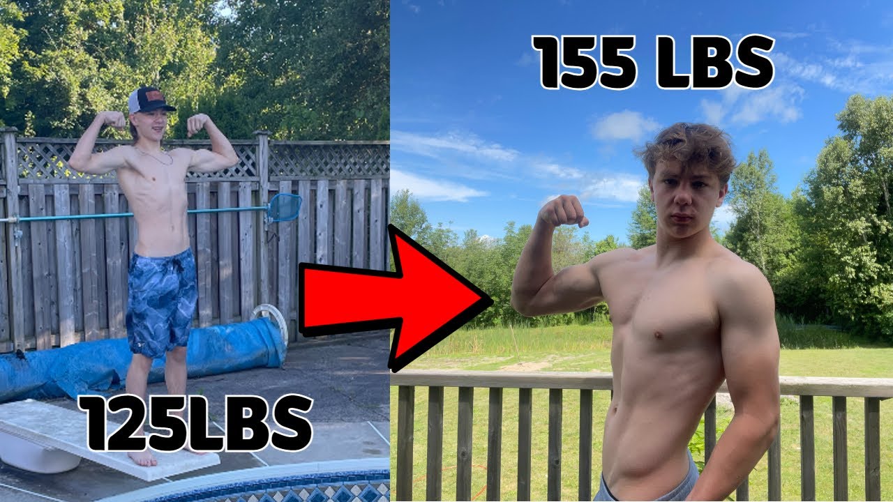 How to Build Muscle Almost 2x Faster - YouTube