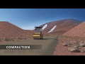 Ircon International- Road Embankment Process