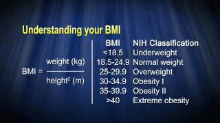 Chapter 2: The Advantages of Bariatric Surgery at Emory