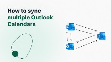 How To Sync Outlook Calendars In Real Time - 2025 Guide
