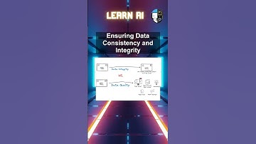 Ensuring Data Consistency and Integrity #ai #artificialintelligence #machinelearning #aiagent