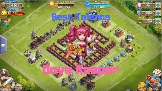 Best Talents Dove Keeper