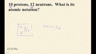 HTPIB30A Atomic Notation Example 2