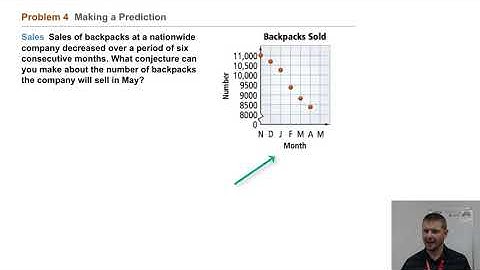 Geometry 2-1 Patterns and Inductive Reasoning: Problem 4 - Making a Prediction
