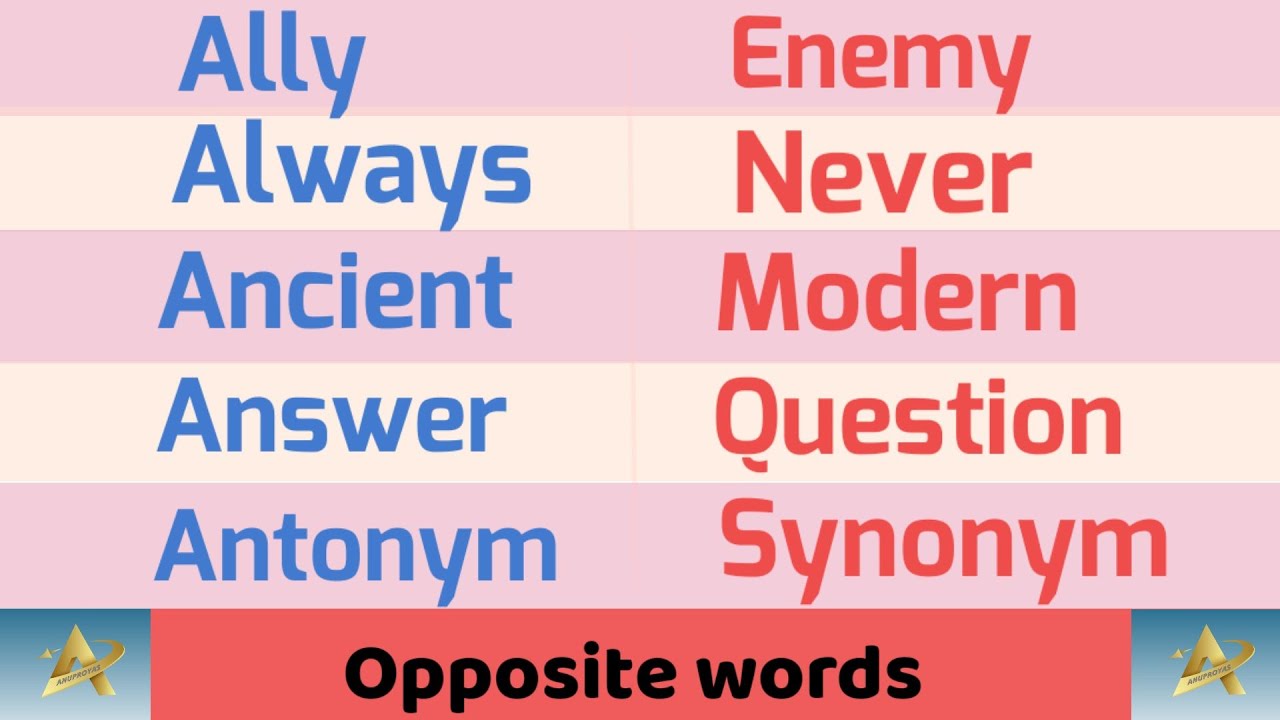 Opposite words II 70+ Important opposite words in English II Antonyms