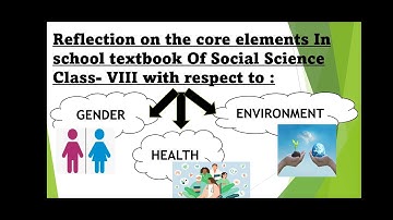 Reading and Reflecting On texts file in reference to social science || B.ed sem 1