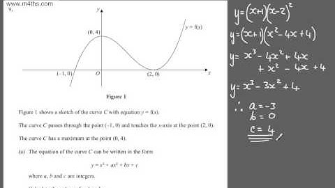 q9 Core 1 C1 R Edexcel May June 2013 International Past paper exam AS Maths