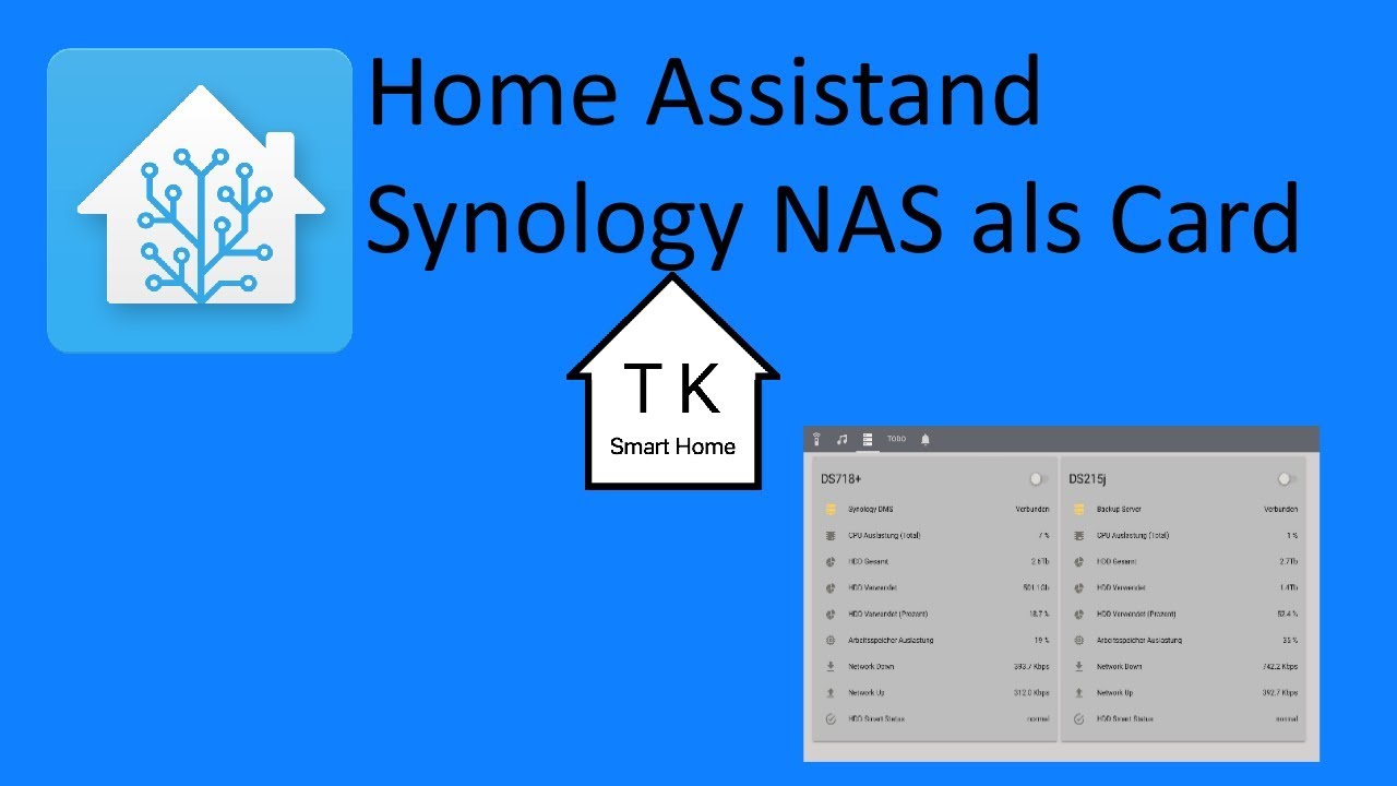 Home Assistant Synology NAS als Card (deutsch) YouTube