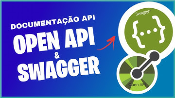 Como documentar APIs com OpenAPI e Swagger #swagger #api