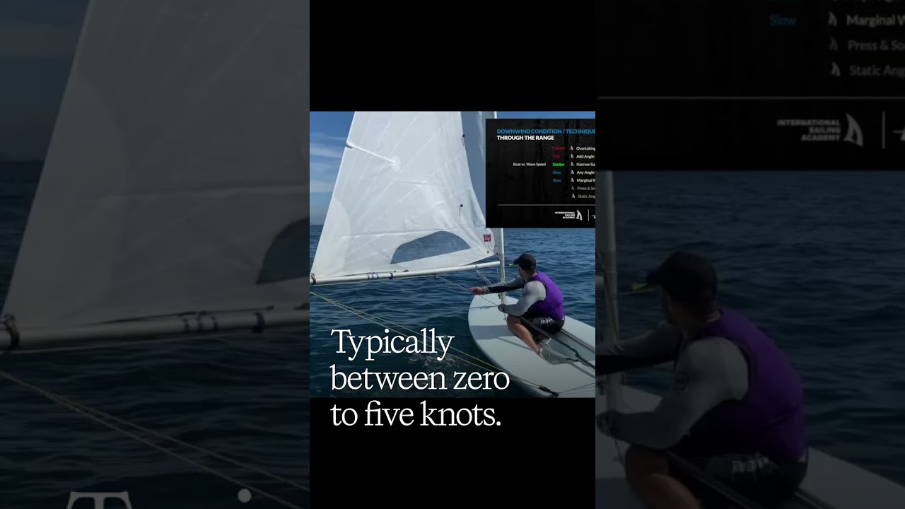 Sail Faster in 0–5 Knots: Broad Reach vs. By-the-Lee