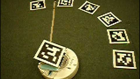 Snappy fails to escape a local minimum