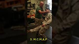 Top 5 Hand-to-Hand Combat Styles in World Military #military
