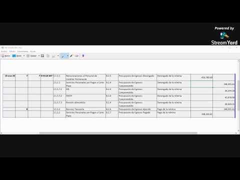 Vídeo: Explorando Las Fronteras De La Coproducción De Investigación: Los Documentos Conceptuales De Integrated Knowledge Translation Research Network