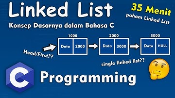 Linked List Bahasa C | Konsep Dasar dan Visualisasinya