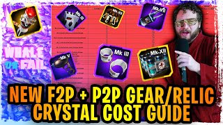 NEW F2P + P2P Complete Farming Cost Guide for EVERY GEAR, RELIC, AND MORE IN SWGOH  - WHALE OR FAIL