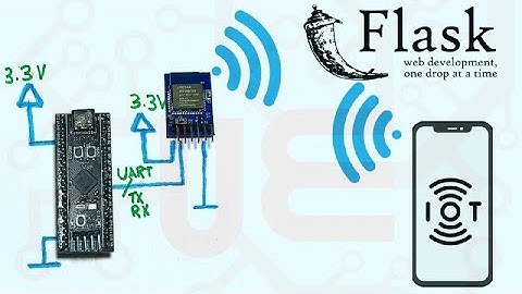 STM32 Build IoT Application From Scratch With RYWB116 WiFi Module