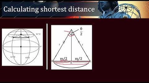 Earth Geometry Calculating for shortest distance