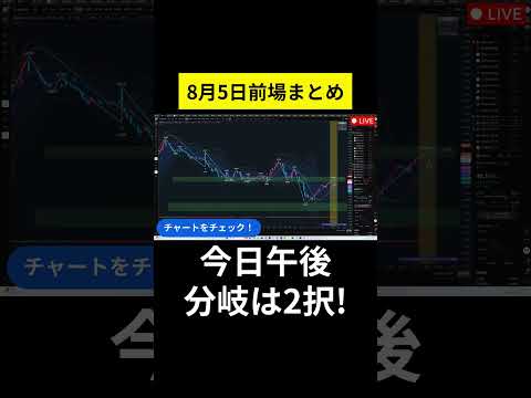 【速報】日経平均4万500円台に回復！ドル円147円台＆日経VI低下で買い優勢【2025年8月5日前場】#shorts