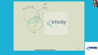 Math In A Survey Of 200 Students, It Was Found That 150 Students Took Programming P, 80 Students