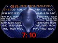 Apnea Estatica 7:10 _Hijo del Mar #apnea #controlmental #freediving