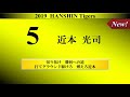 阪神タイガース 近本光司 新応援歌