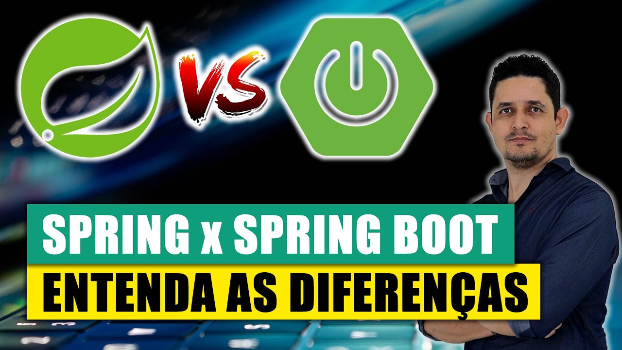 Spring Framework x Spring Boot Tudo o que Você Precisa Saber Minicurso ...