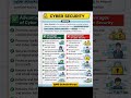 Cyber Security 🔐 | Definition, Advantages & Disadvantages | Exam Notes ✨