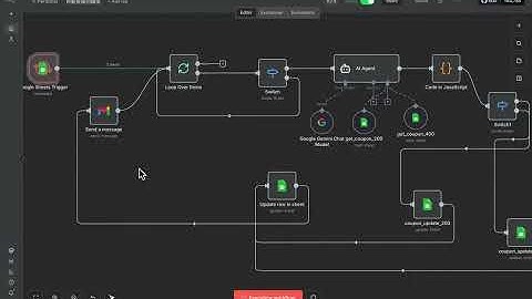 n8n客服  自動化流程