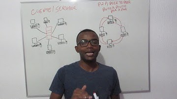 CLIENTE-SERVIDOR X P2P - PROFESSOR JÔNATAS GOMES