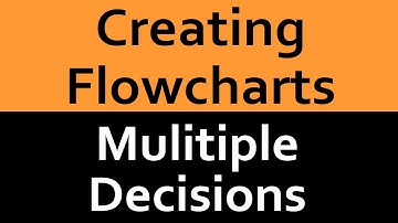 Flowchart Example - Complex/Multiple Decisions