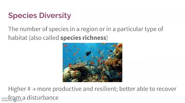 2.1 Introduction to Biodiversity