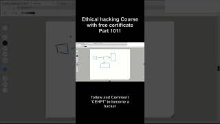 Ethical Hacking &amp; Cyber Security Course in Tamil @karthi_the_hacker | Part 1011