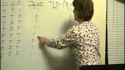 Part 5 of Intermediate Logic 1-6