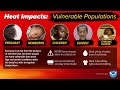 Dangerous Heat Wave - June 28, 2023 Update