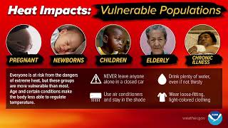 Dangerous Heat Wave - June 28, 2023 Update
