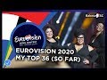 Eurovision 2018: YouTube (Prediction) VS Results - YouTube