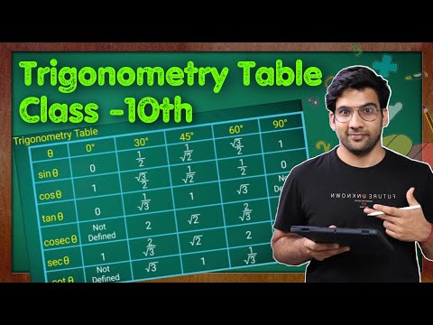 Trigonometry Table Trick