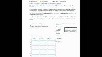 Using GraphPad to calculate Chi square