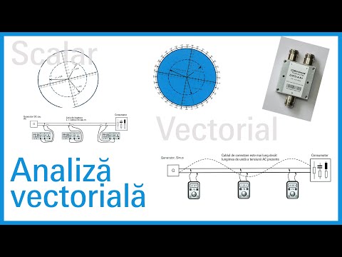 VNA - analiza scalară, vectorială, factor de reflexie [2]