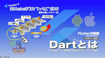 [ゼロからのFlutter]005：Dart（ダート）とはー初心者専門Flutterでスマホアプリプログラミング講座「みんプロ式」