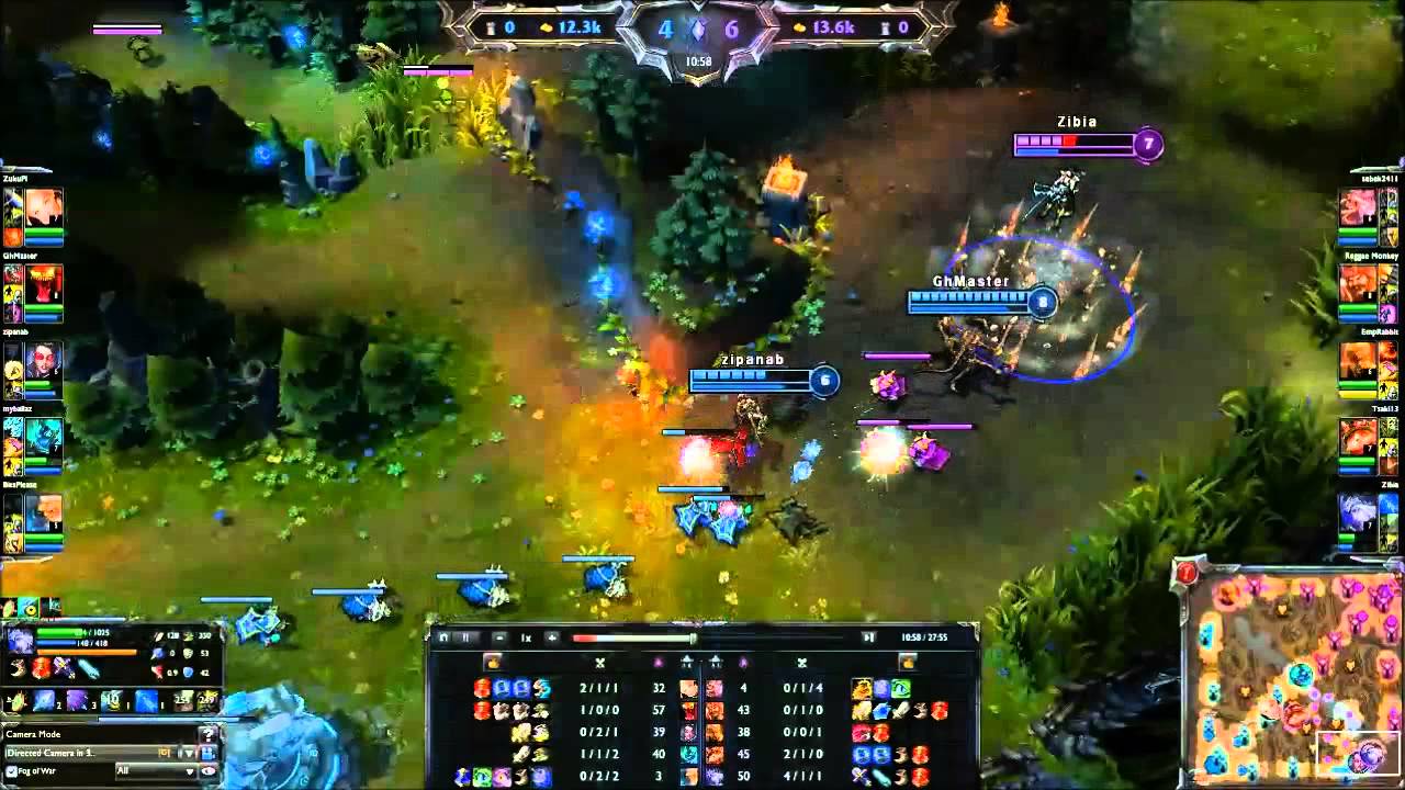 Cho + Teleport + Homeguard boots = OP