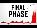 Stocks Are About To Go Nuts (Emergency Update) Episode cover