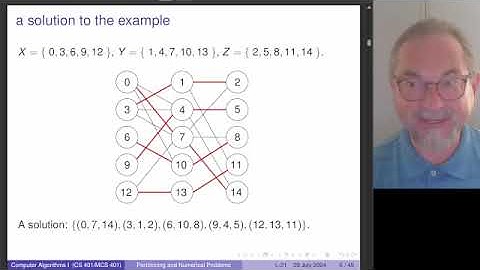 the 3-dimensional matching problem is NP-complete