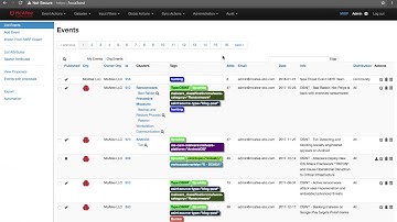 MISP integration with McAfee Active Response (MAR)