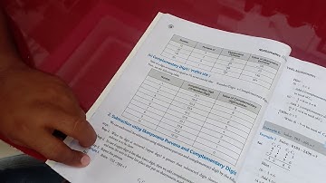 Class 5 maths chapter 4 vedic mathematics